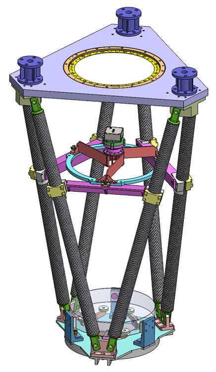 Subaru PFS Instrumentation